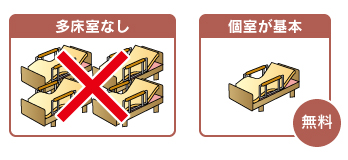 加賀市医療センターでは